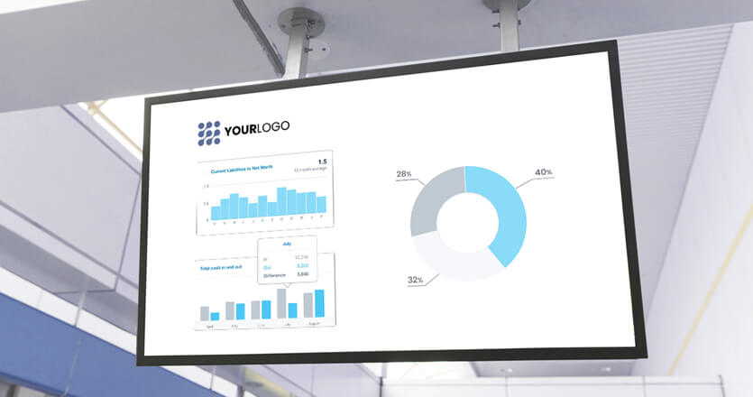 data dashboard on a digital signage screen